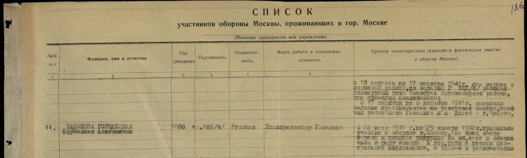 Список участников обороны Москвы, представленных к медали «За оборону Москвы», 12 июля 1945