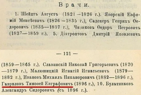Пензенские епархиальные ведомости №8, 1901 год