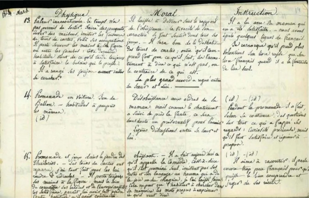 Отрывок из дневника Пако